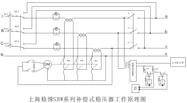 SBW系列穩(wěn)壓器原理圖